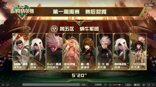 “DNF心悦精英赛”首周战报