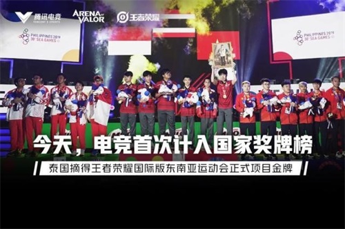 厂商被强调，是国际奥委会开始重视电竞发展规律