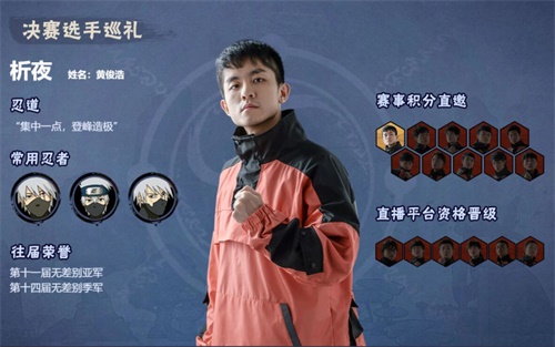 豪门之战 《火影忍者》手游NUF小组赛C&amp;D组12月20日开战!