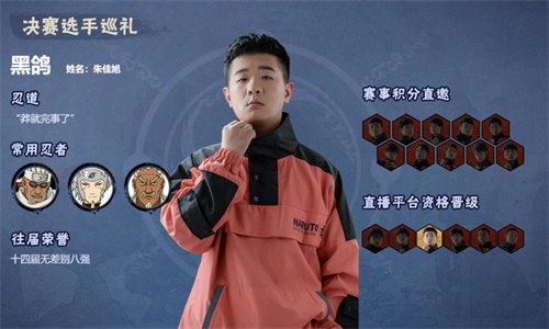 豪门之战 《火影忍者》手游NUF小组赛C&amp;D组12月20日开战!
