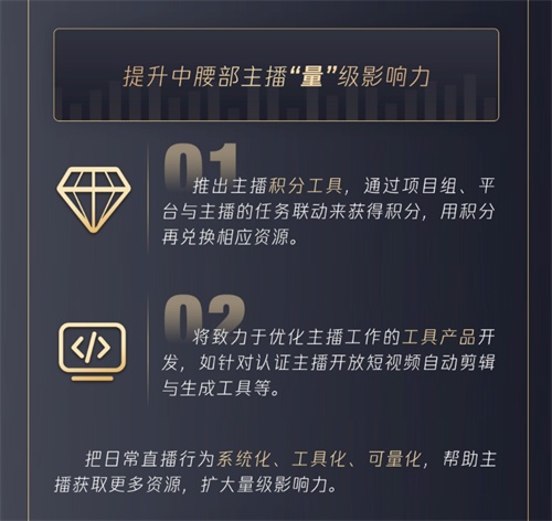 腾讯认证主播计划第二期启动 助力企鹅电竞优质主播成长